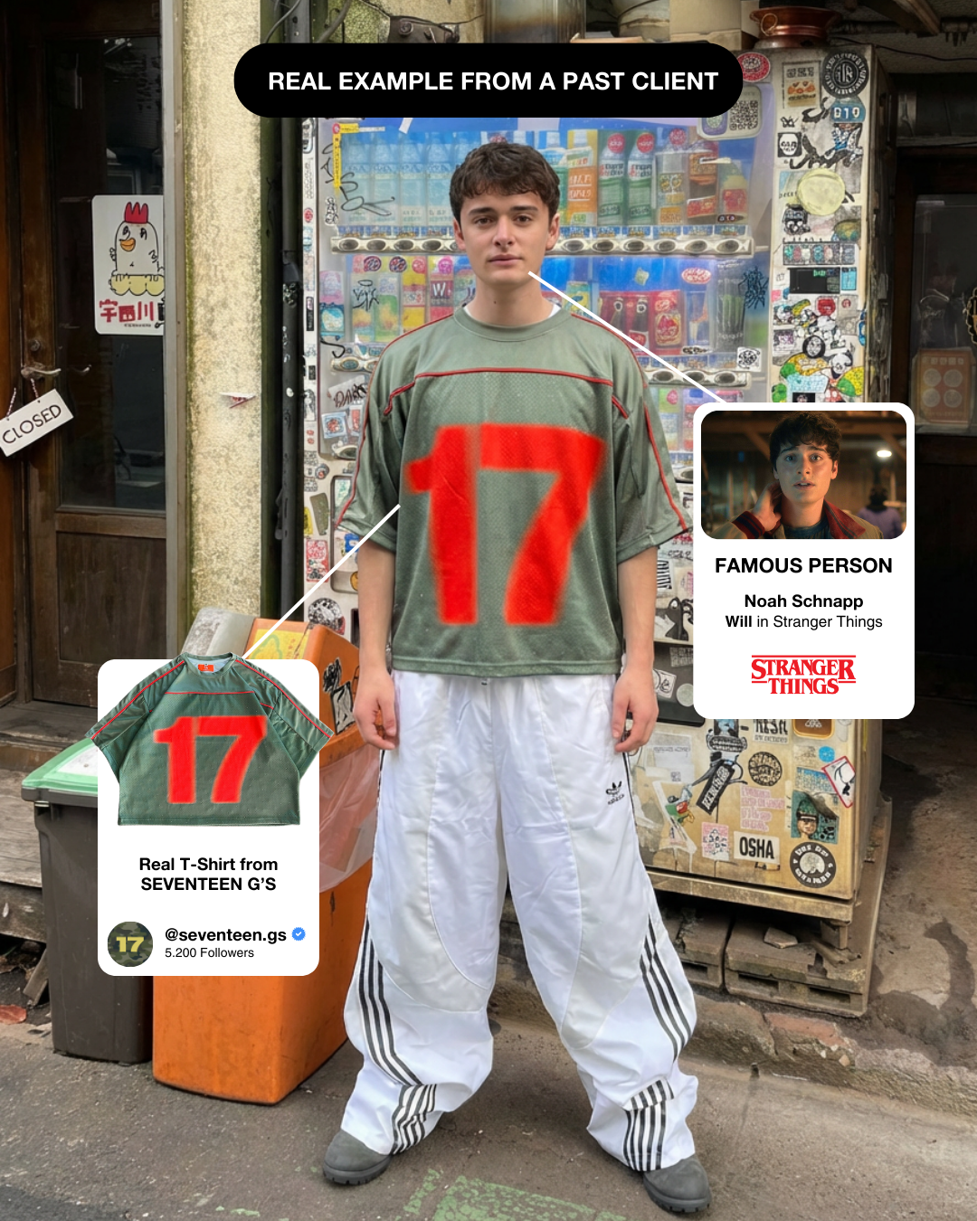 Starter Pack - AI For Your Fashion Brand